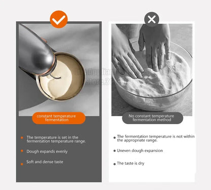 Joyoung 5L Stand Dough Mixer For Kitchen Cream Whisk Cake Dough Blender With Stainless Steel Bowl 6 Gears Chef Machine.