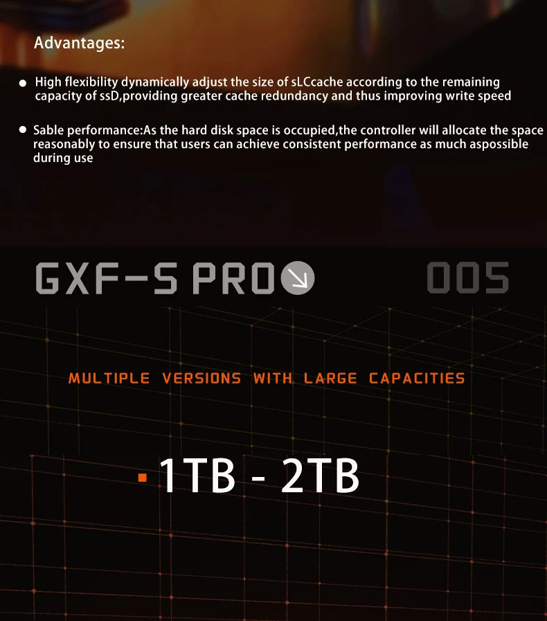 GUDGA-Internal Solid State Hard Drive PCIe 4.0 NVMe M.2 2280 1TB 2TB TLC SSD for PC PS5 Desktop Computer DIY Gamer.