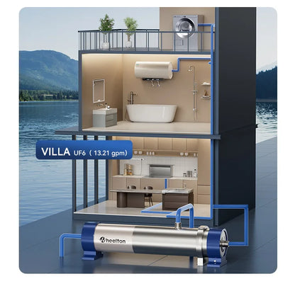 Wheelton whole house high flow water filter purifier 1000L-3000L SUS304 mineral water filter Reusable 0.01um PVDF for 5 years