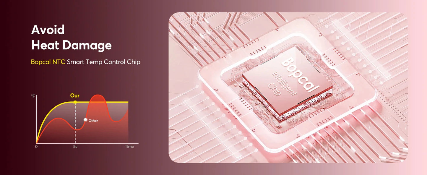 5 in 1 High-Speed Hot Air Styler Frizz-Free Fast Drying No Heat Damage Hair Dryer Curl Volumize Straighten with Travel Bag.