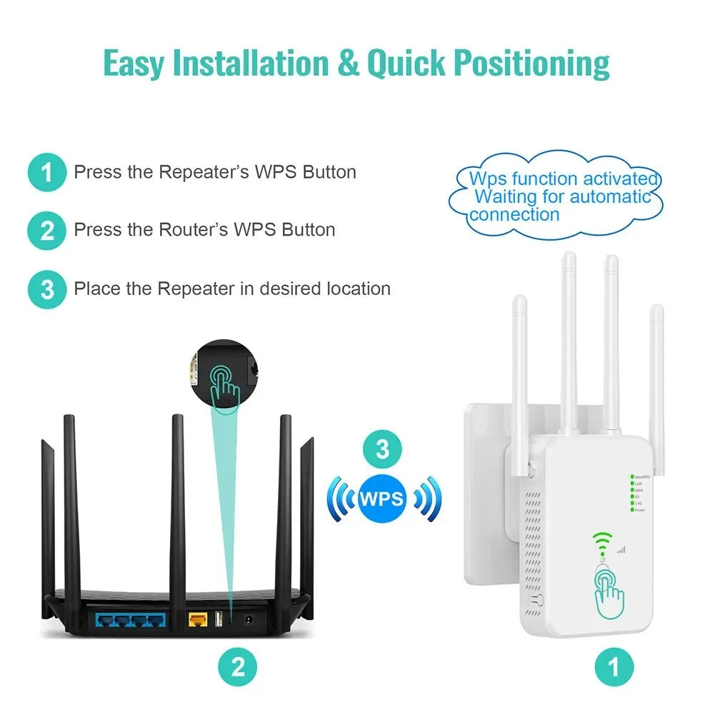 1200Mbps Wireless WiFi Repeater WIFI Range Extender WiFi Signal Booster 5G 2.4G Dual-band Network Amplifier WiFi Router.