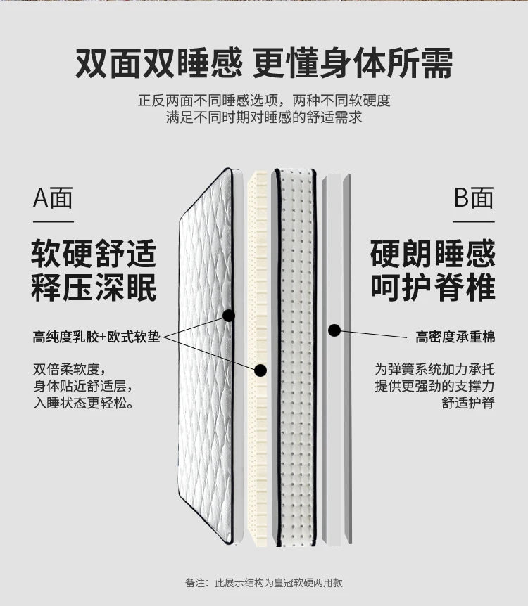 Naturlatex-Matratze 180 x 200 feste Luftmatratze King Double Colchones De Cama Cochao Casal Möbel für Schlafzimmer