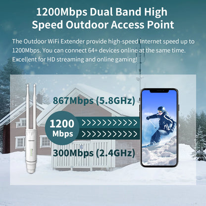 2*5dBi Antenna Long Range WiFi Base Station Amplifier High Power AC1200 Outdoor Access Point 2G&5G Omnidirection Router Repeater.