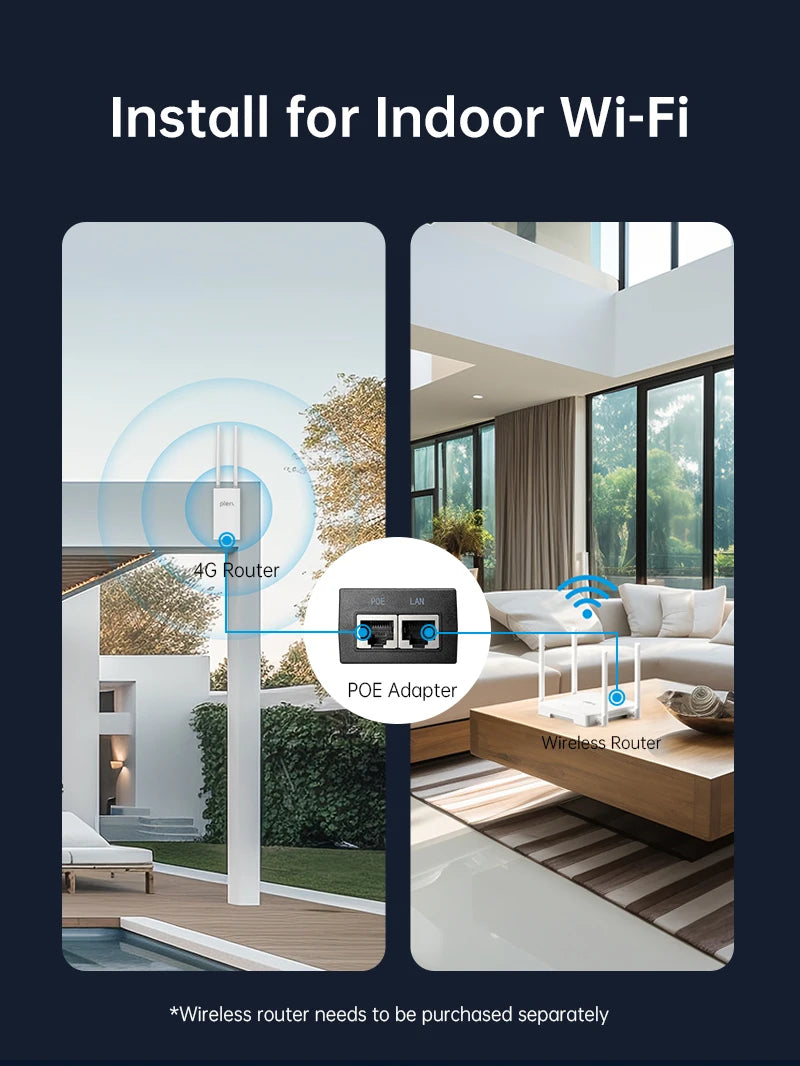 Plery IP66 CAT4 AX300 4G Router WiFi6 Outdoor Router For IP Camera/CPE 300Mbps Global LTE Router POE/DC Power 2*5dBi Antennas.
