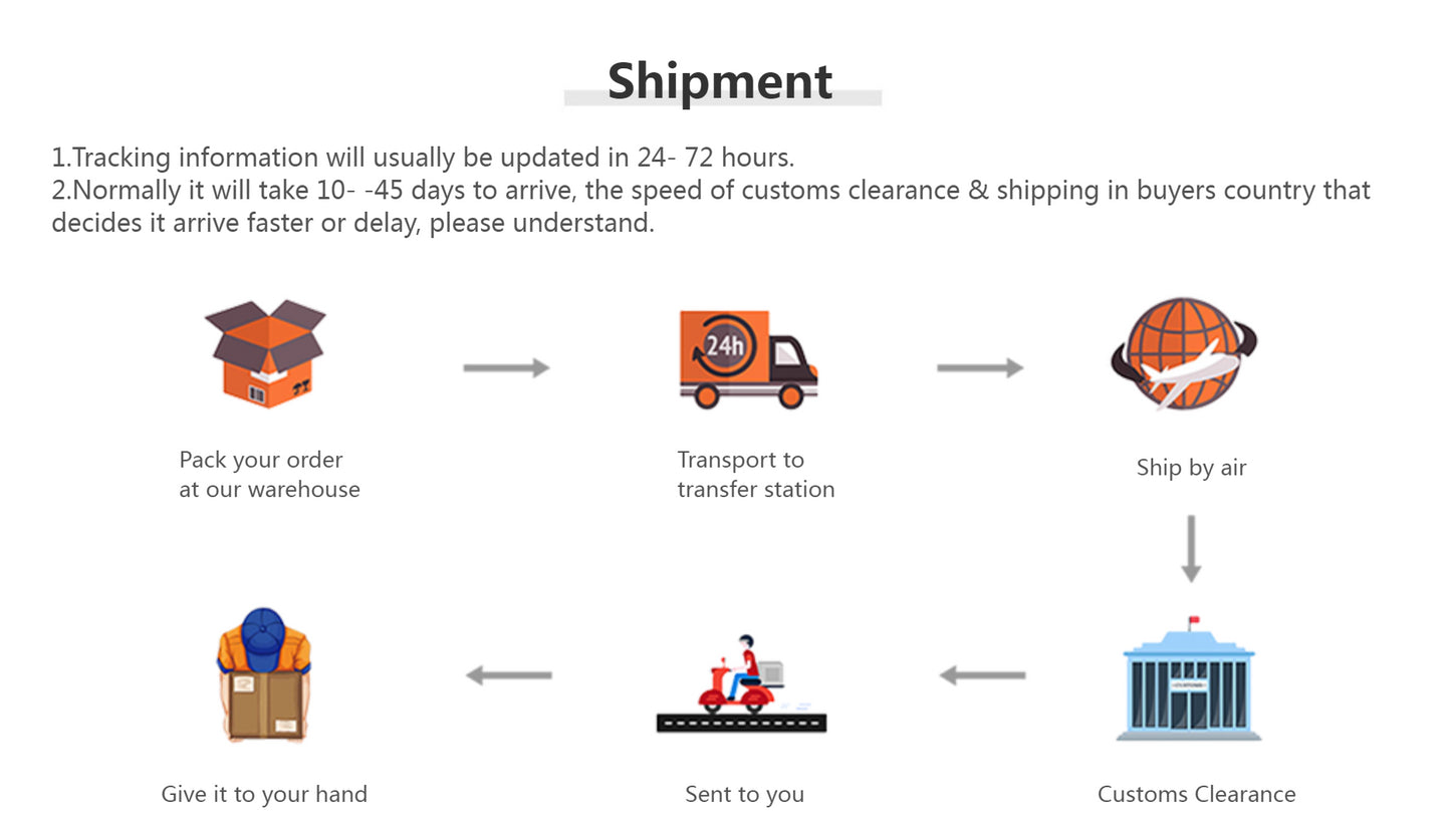 4 Colors Eyeshadow Palette with Brush Facial Contouring Highlight High Quality Female Cosmetic Cute Makeup Palette for Women.