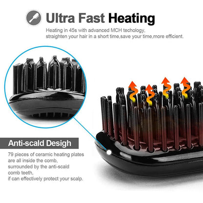Hair Straightener for Women Hot Comb Anti-Scalding Hair Brush Ceramic Heating Lcd Display Dual Voltage Silent Hair Straightener.