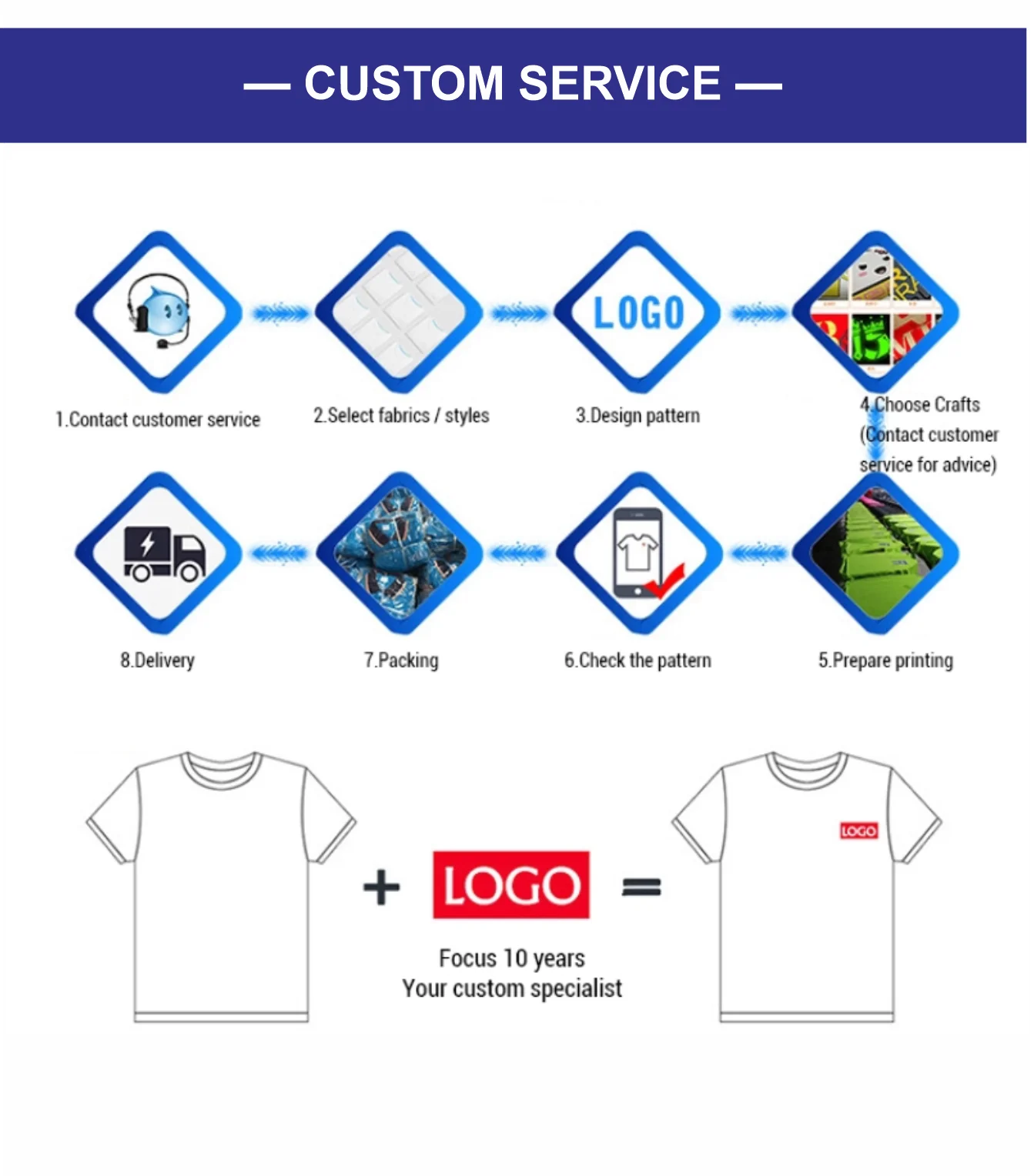 Men's Casual Pullover Custom Printed Embroidery Company Logo Clothing Fashion Winter Warm Sweater Solid Color Sweatshirt 4xl.