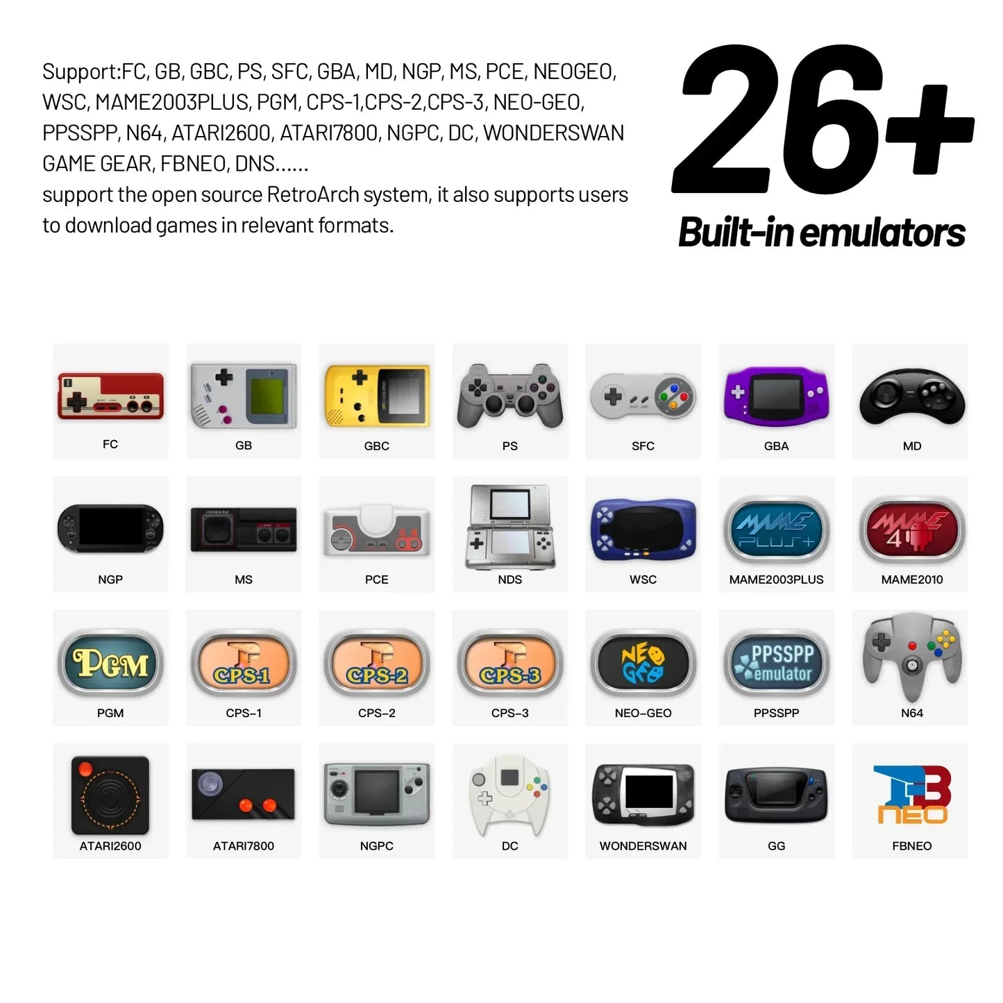 Trimui Smart Pro Handheld Game Console  4.96''IPS Screen Video Game Console Linux SystemRetro Video Game Consoles Birthday Gifts.
