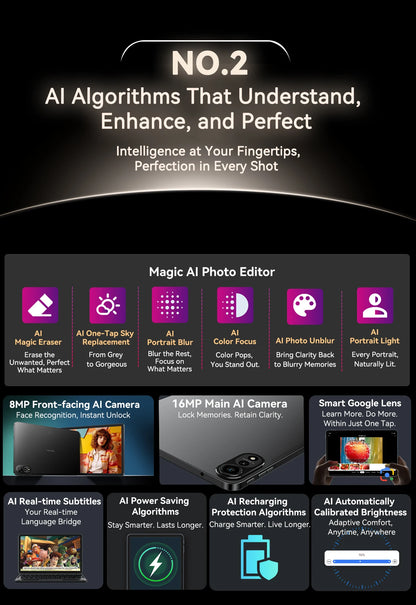 Blackview MEGA 2 Android 15 Tablet 12 inch 2K Display 36(12+24)GB 256GB Unisoc T615 9000mAh Battery Widevine L1 Pad PC