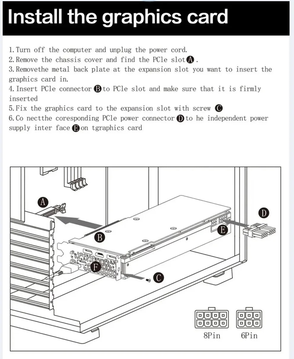 SOYO Graphics Card NVIDIA GPU GTX 750Ti 4G GDDR5 128Bit 28nm PCI-E 3.0 Gaming Video Cards Desktop Computer components GTX750Ti.