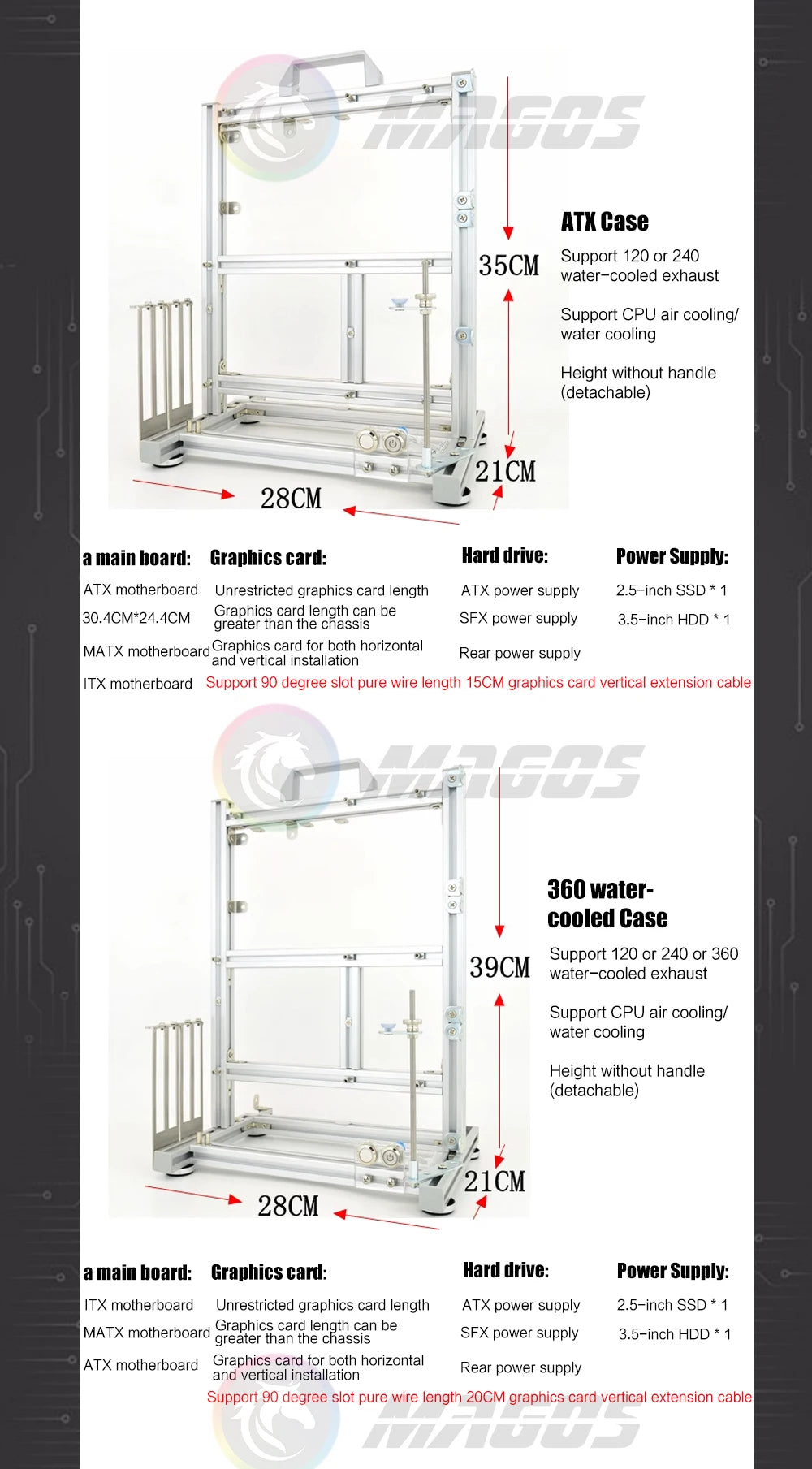 Open Computer Chassis DIY Creative Aluminum Frame Air Water Cooler 360 MOD ATX/ ITX / MATX Frame Desktop Case.