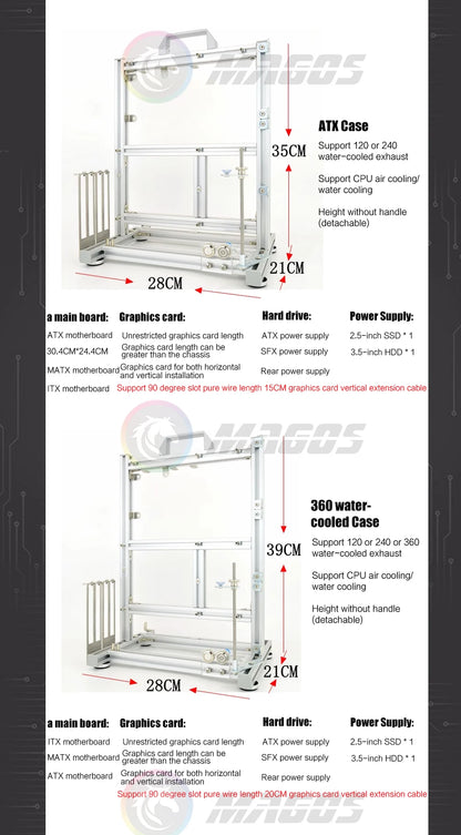 Open Computer Chassis DIY Creative Aluminum Frame Air Water Cooler 360 MOD ATX/ ITX / MATX Frame Desktop Case.