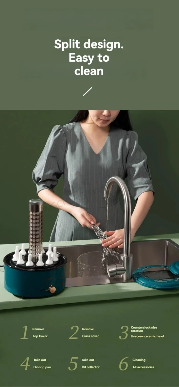 Non-smoking Automatic Rotating Household Electric Barbecue Oven Large Capacity Camping Multi-function.