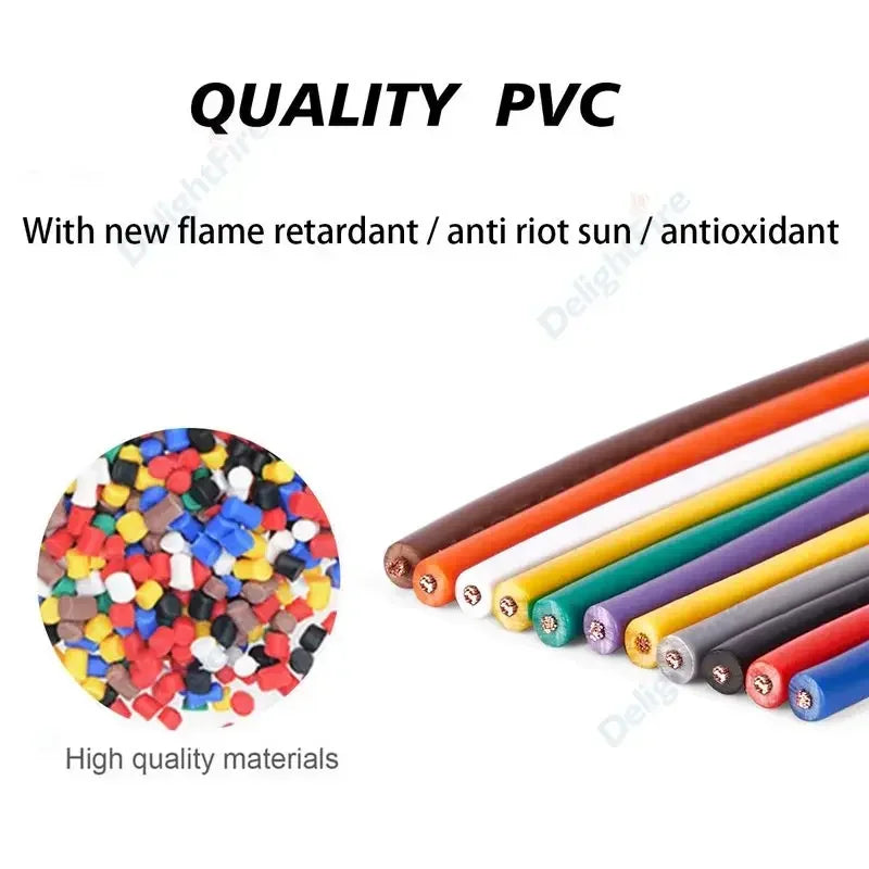 Multicolor Electrical Wire 14 16 18 20 22 AWG Flexible PVC Copper Wire Electronic Cable For Equipment LED Strip Light Speaker.