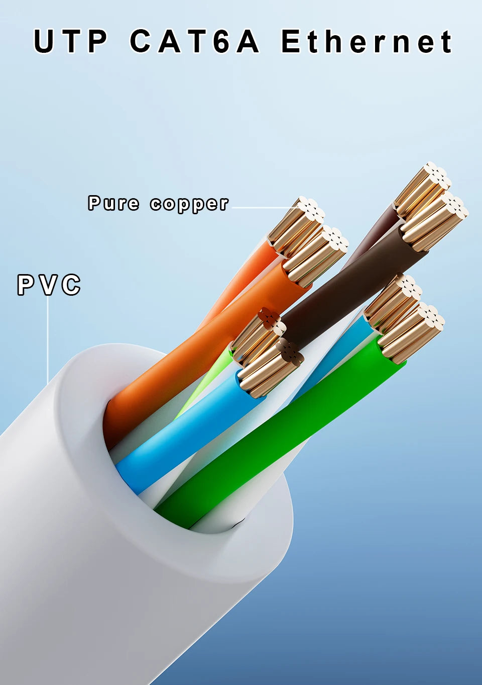 COMNEN 24 Pack Ethernet Lighting Patch Cable Flexiable Slim Cat6a 10G POE LAN Cable  for Switch Ps5 Router Xbox Computer.