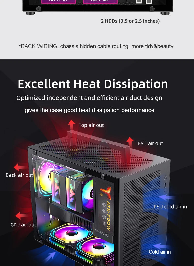 METALFISH S5 PRO 20L Computer Case Gaming PC Chassis Support MATX/ITX SFX/ATX PSU 160mm Tower /180 WaterCooling Cooler.