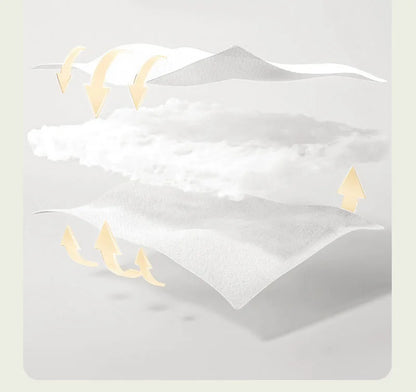 Checkered A-Class Thick Quilted Mattress 1 Pcs Warm Antibacterial Bed Pad for Autumn Winter Super Soft Fits Mattress for Single.