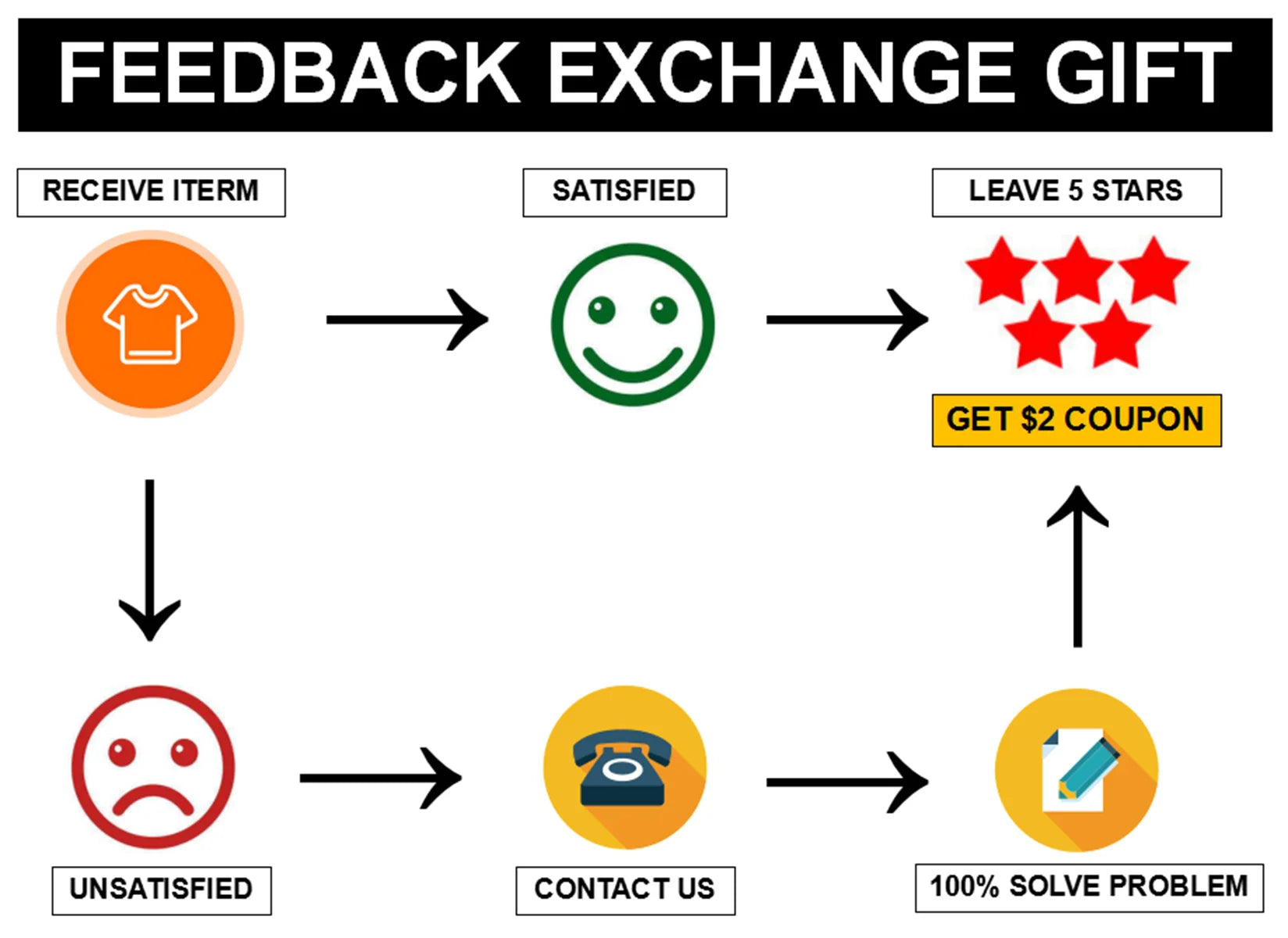 Gothic Print Grunge T-Shirts Women Long Sleeve Off the Shoulders Tops Y2K Clothes Streetwear Shirt Korean Style Vintage Crop Top.