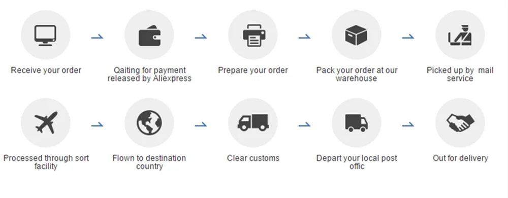 Lilie Blau Wunderschöne Strass Ballkleider Eine Schulter Ärmelloses Abendkleid Perlen Pailletten Meerjungfrau Partykleider Maßgeschneidert.