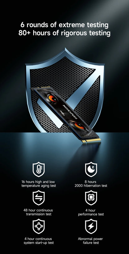 MOVESPEED 7450MB/s SSD NVMe M.2 2280 4TB 2TB 1TB Internal Solid State Hard Disk M2 PCIe 4.0x4 2280 SSD Drive for PS5 Laptop PC.