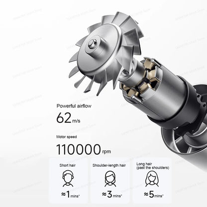 2025 New XIAOMI MIJIA High-Speed Hair Dryer,110000rpm,62m/s Powerful airflow,8 Airflow Mode,347g 4 Color,CN Version With Adapter.