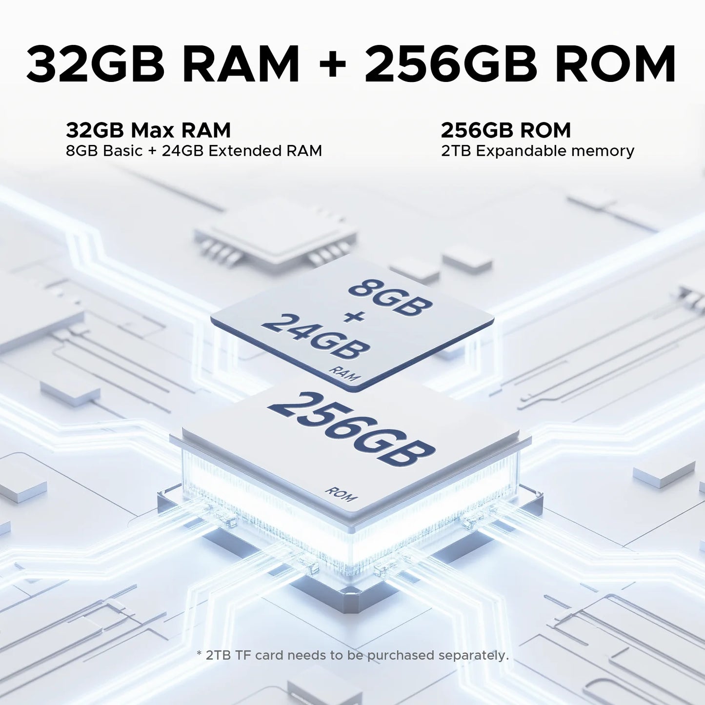 Doogee Tab E3 Pro 2 in 1 Tablet Pc 13" Android 15 Gemini Ai 32Gb Ram(8+24) 256Gb 11000Mah Battery Helio G100 Octa Core Tablet Pc.