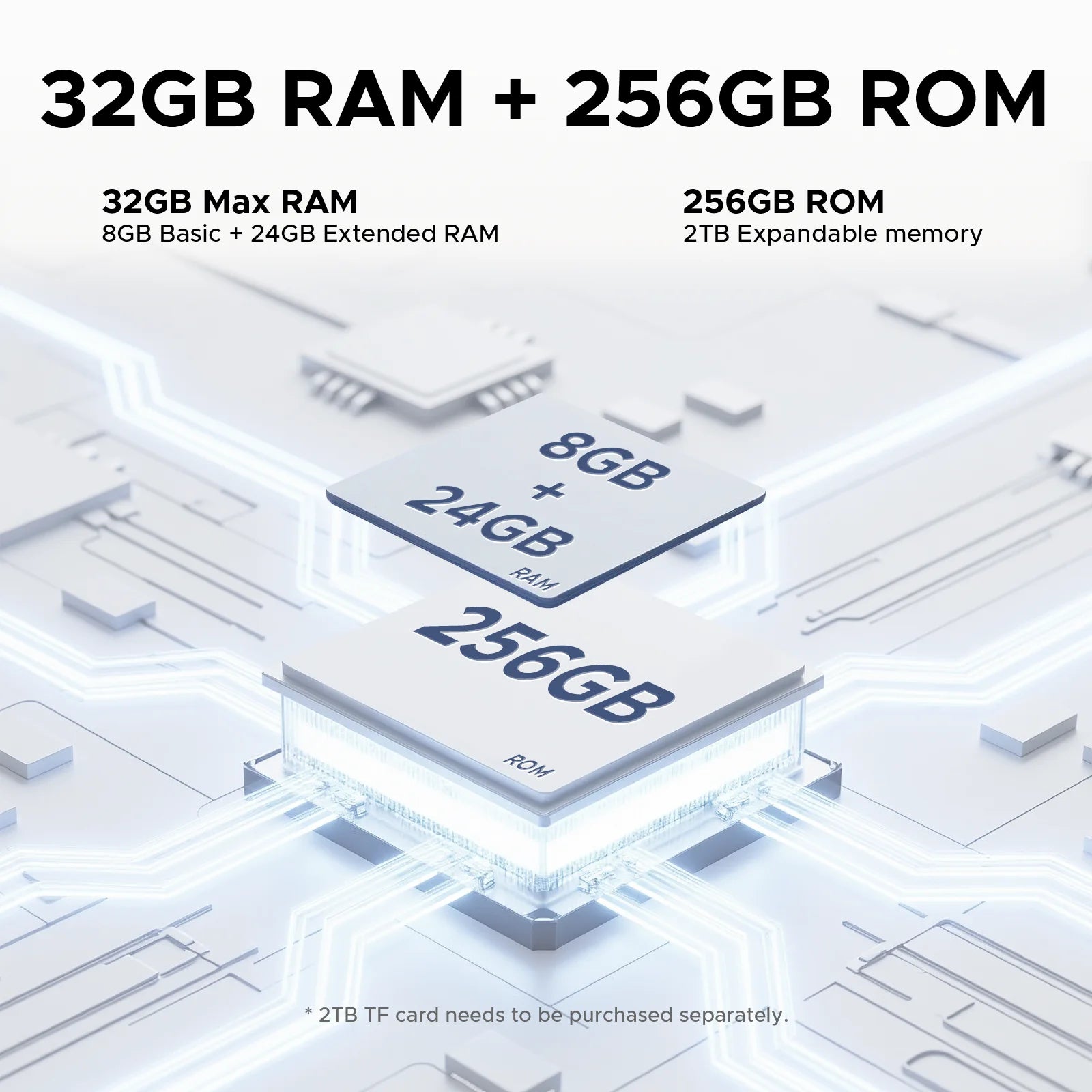 Doogee Tab E3 Pro 2 in 1 Tablet Pc 13" Android 15 Gemini Ai 32Gb Ram(8+24) 256Gb 11000Mah Battery Helio G100 Octa Core Tablet Pc.