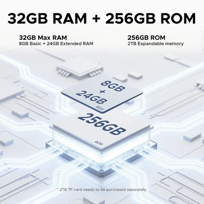 Doogee Tab E3 Pro 2 in 1 Tablet Pc 13" Android 15 Gemini Ai 32Gb Ram(8+24) 256Gb 11000Mah Battery Helio G100 Octa Core Tablet Pc.