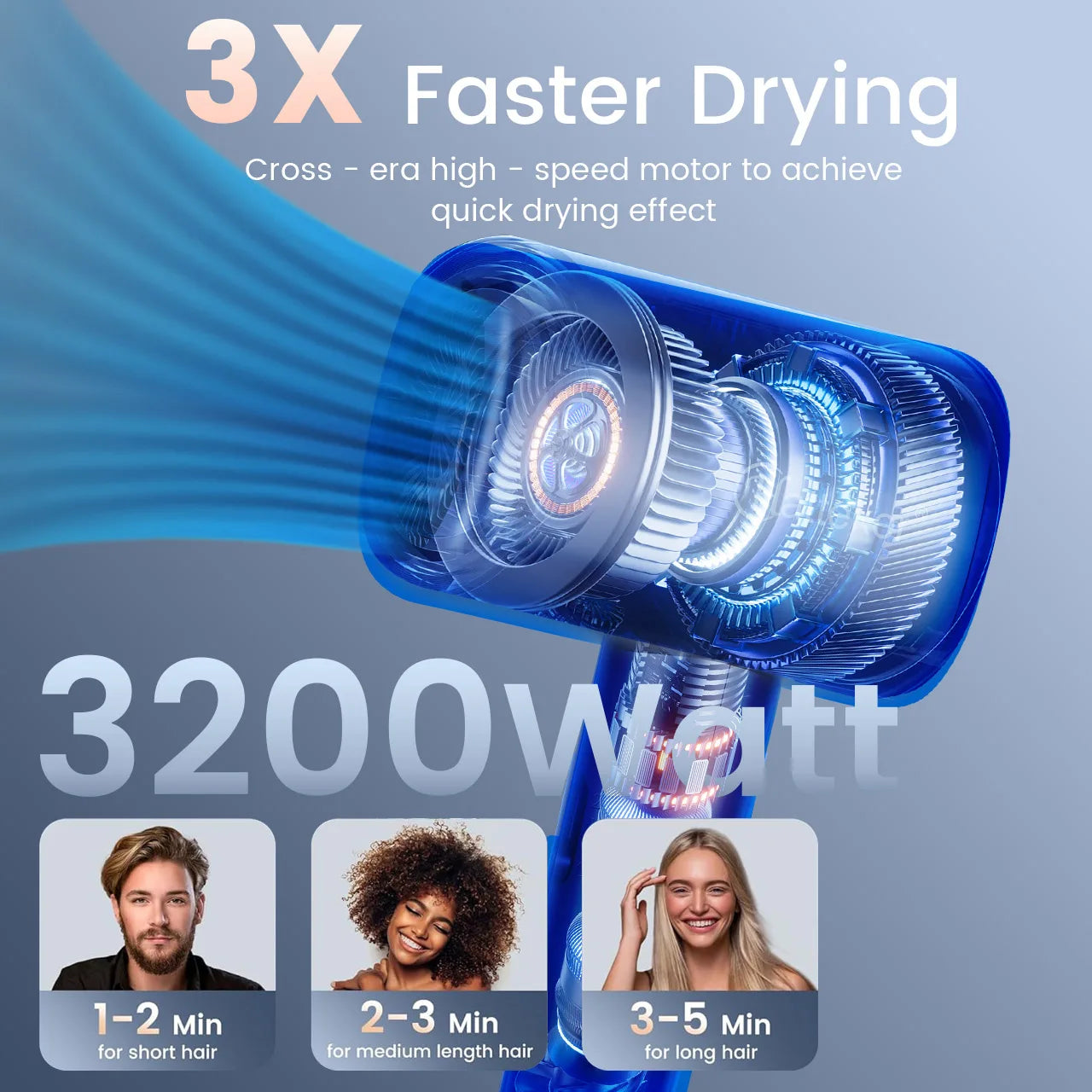 Hatteker 3200W Portable Hair Dryer 3 Temperature Settings Home Use Hotel Salon Professional Electric Blow Dryer for Travel