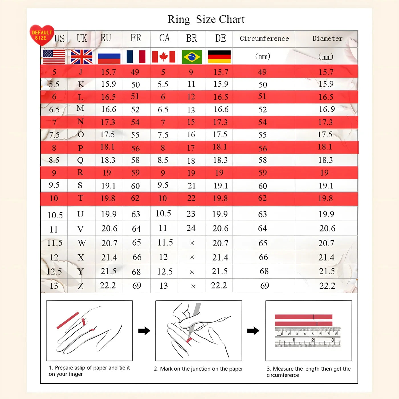 14K Gold Filled Pink Moissanite Rings 5 Stone D VVS1 for Women Man with 1/20th 14 Karat Gold Engagement Wedding Jewelry