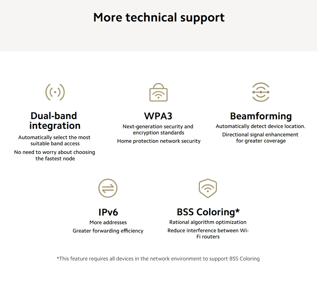 Xiaomi Router AX3000T 2.4G 5G Mesh Technology WiFi 6 Efficient Wall Penetration Children Online Protection WiFi Router Repeater