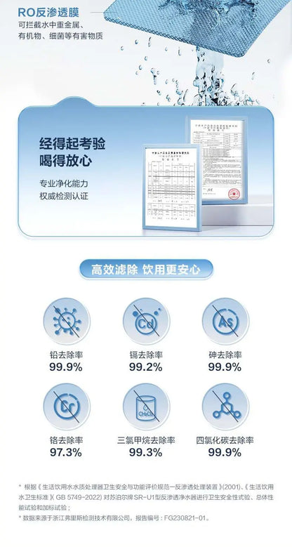 Supor reverse osmosis water purifier household direct drinking RO tap water filter kitchen water purifier genuine PR40.