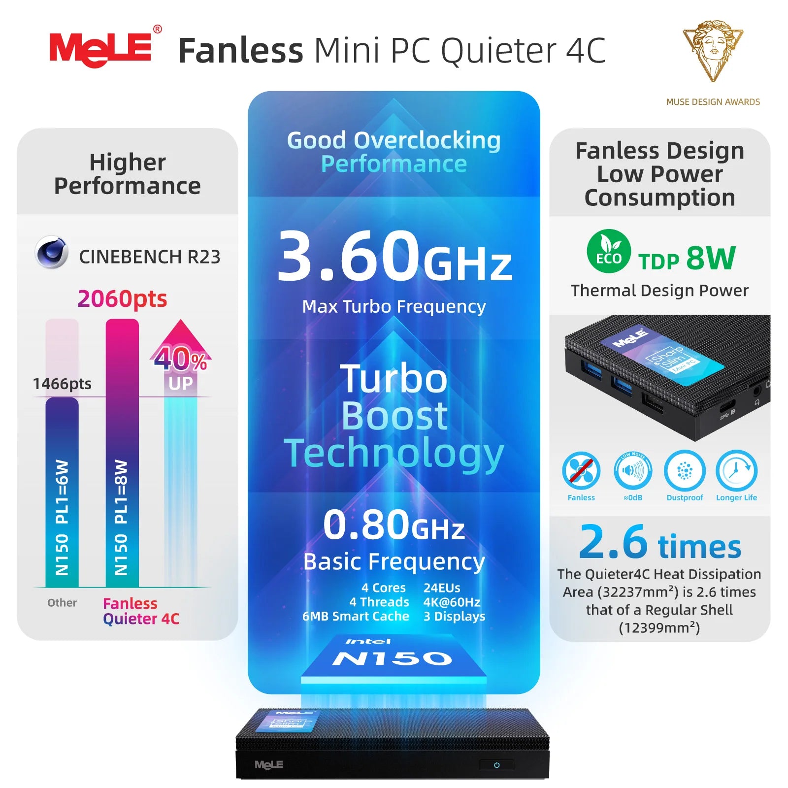 MeLE Quieter4C N150 Fanless Mini PC 32GB LPDDR5 512GB Micro Desktop Computer,4K,Dual HDMI,All-in-One USB-C WiFi 5 BT5.1 Ethernet.