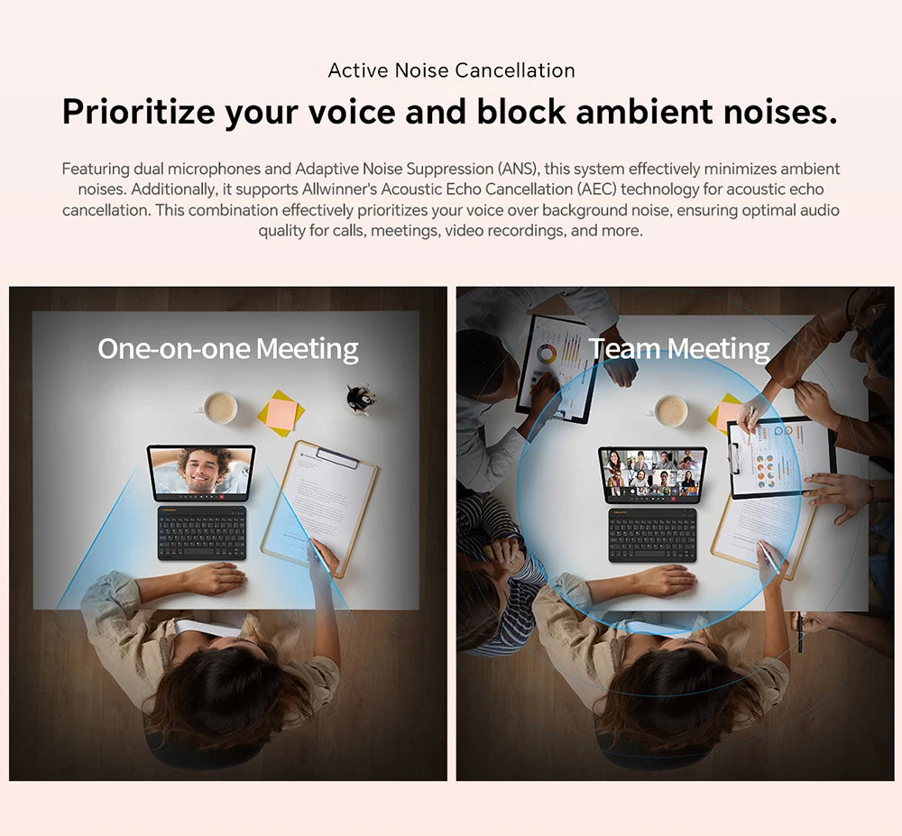 Teclast P30T Case 10-Inch Android Tablet 15 Max 12Gb Ram 128Gb Rom T606 8-Core All-In-One Keyboard/Case/Mouse/Stylus/Headphone/Stand.