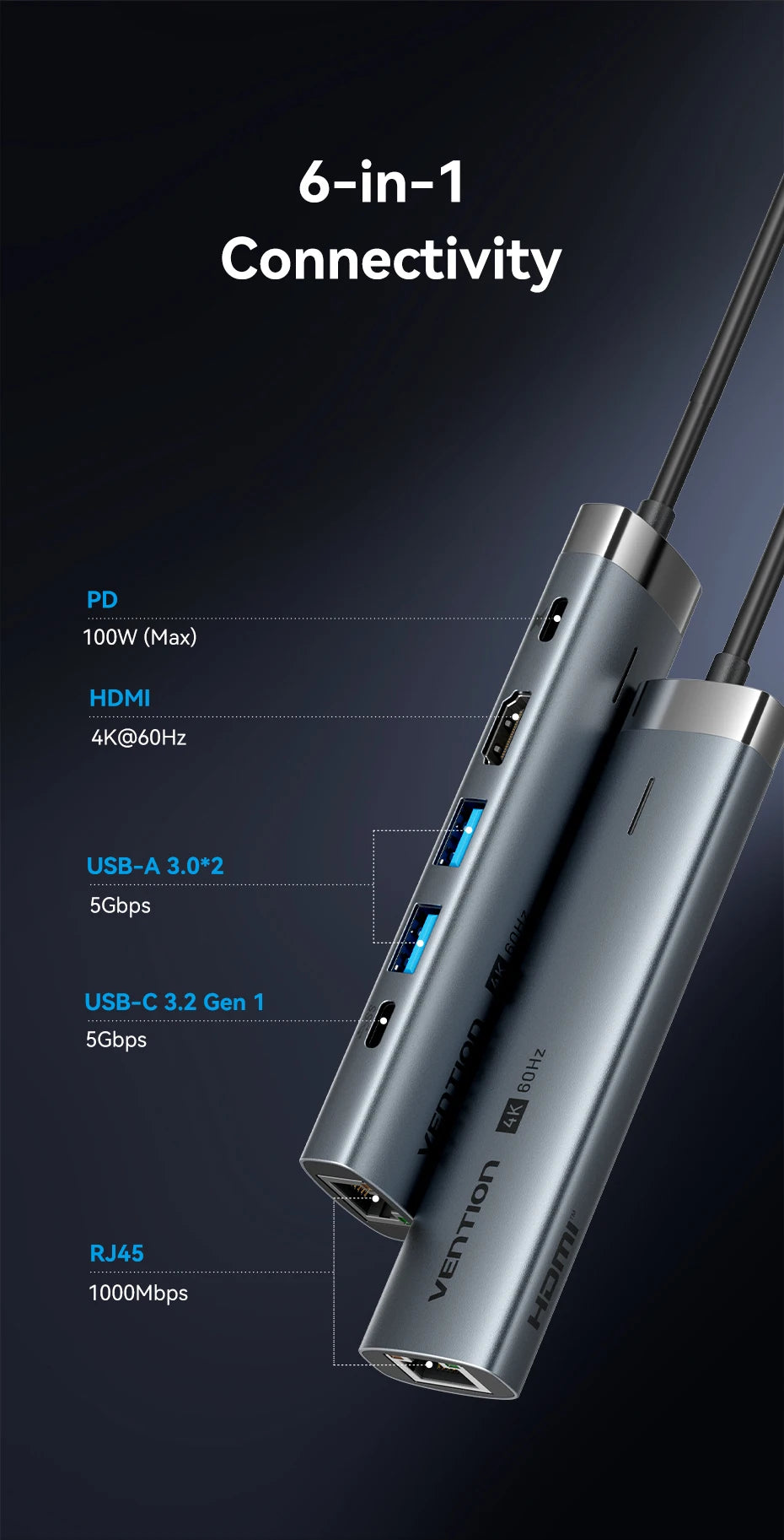 Vention USB C HUB Type C to HDMI 4K60Hz RJ45 PD 100W Adapter For Macbook iPad Pro Air M2 M1 Sumsang PC Accessories USB 3.0 HUB.