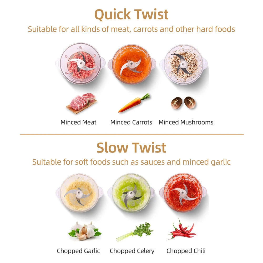 Electric Meat Grinder 3L Large Household Capacity Stainless Steel 2 Gears 300W High Power Kitchen Cooker Blender.