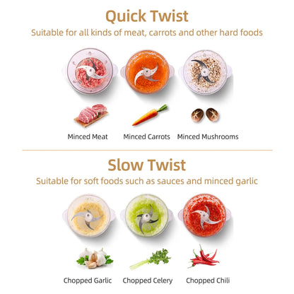 Electric Meat Grinder 3L Large Household Capacity Stainless Steel 2 Gears 300W High Power Kitchen Cooker Blender.