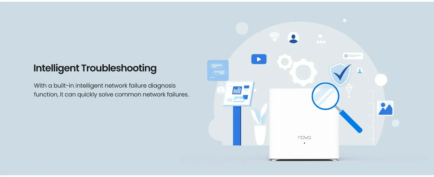 AX1500 Mesh WiFi 6 Router Tenda Mesh MX3 WiFi6 Gigabit WIFI Router 2.4G 5G Dual-Band Whole home wifi mesh Cover 3500sq.ft.