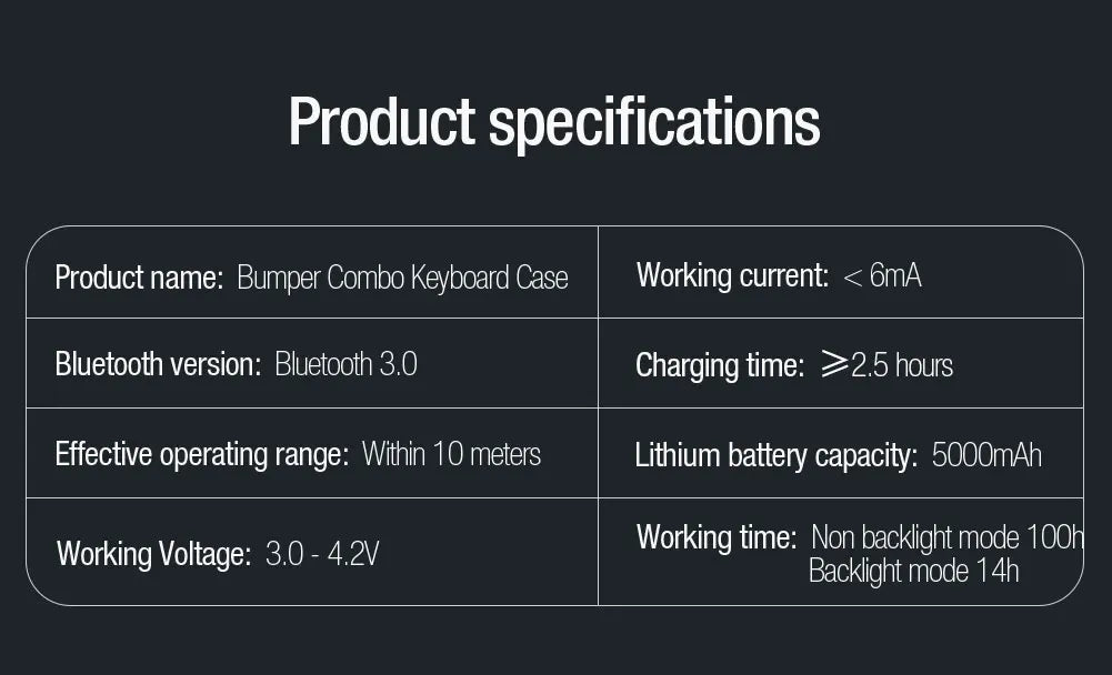 NILLKIN Magic Keyboard For Samsung Galaxy Tab S10 FE+ Case Backlight Keyboard For Samsung S10/S9 Plus Case With Len Protection