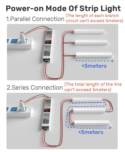 Black Flexible LED Neon Rope Lamp Silicone Tube Diffuser Recessed Channel For WS2811 WS2812B Waterproof Ribbon Neon Strip Lights