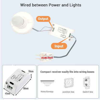 CENFAYA 433 Mhz Drahtlose Fernbedienung Lichtschalter AC 110 V 230 V 220 V Empfänger Modul 1 2 3 Gang Wand Panel Sender EIN/AUS.