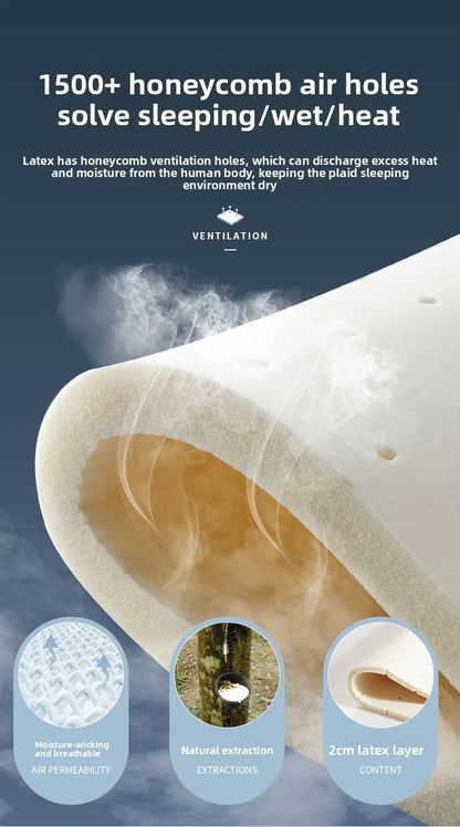 Komprimierte Rollmatratze, 200 * 100 * 20/22 cm Federgedächtnis-Baumwollmatratze, unabhängige Tasche