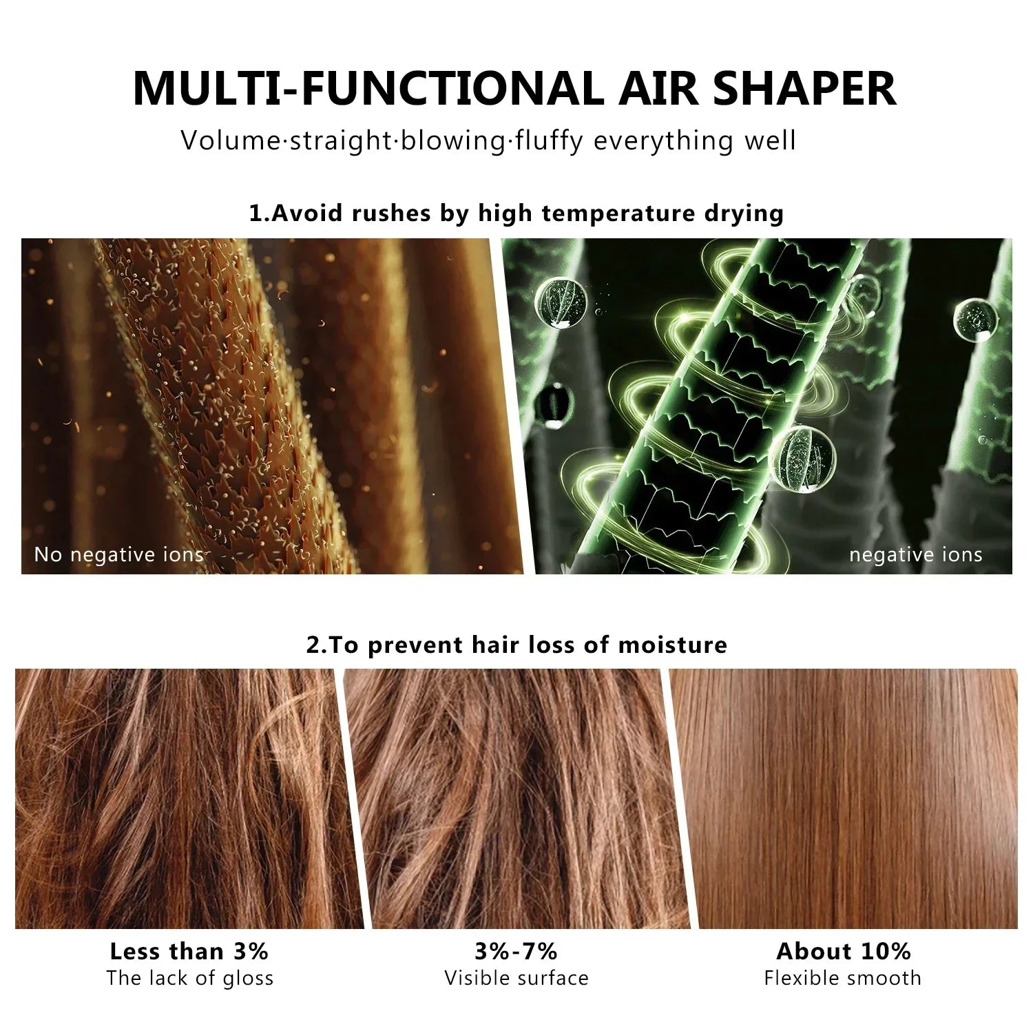 7 in 1 Hair dryer Professional Negative Ion curling Iron Hair Straightener Brushless Motor High Speed Hair Dryer Hot Comb Set.