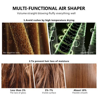 7 in 1 Hair dryer Professional Negative Ion curling Iron Hair Straightener Brushless Motor High Speed Hair Dryer Hot Comb Set.