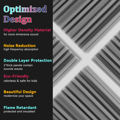 Sound Absorbing Equipment 6/12/24 Pcs, Home Music Noise Isolation Wall Panel, Broadband Acoustic Panels Soundproof Foam Padding