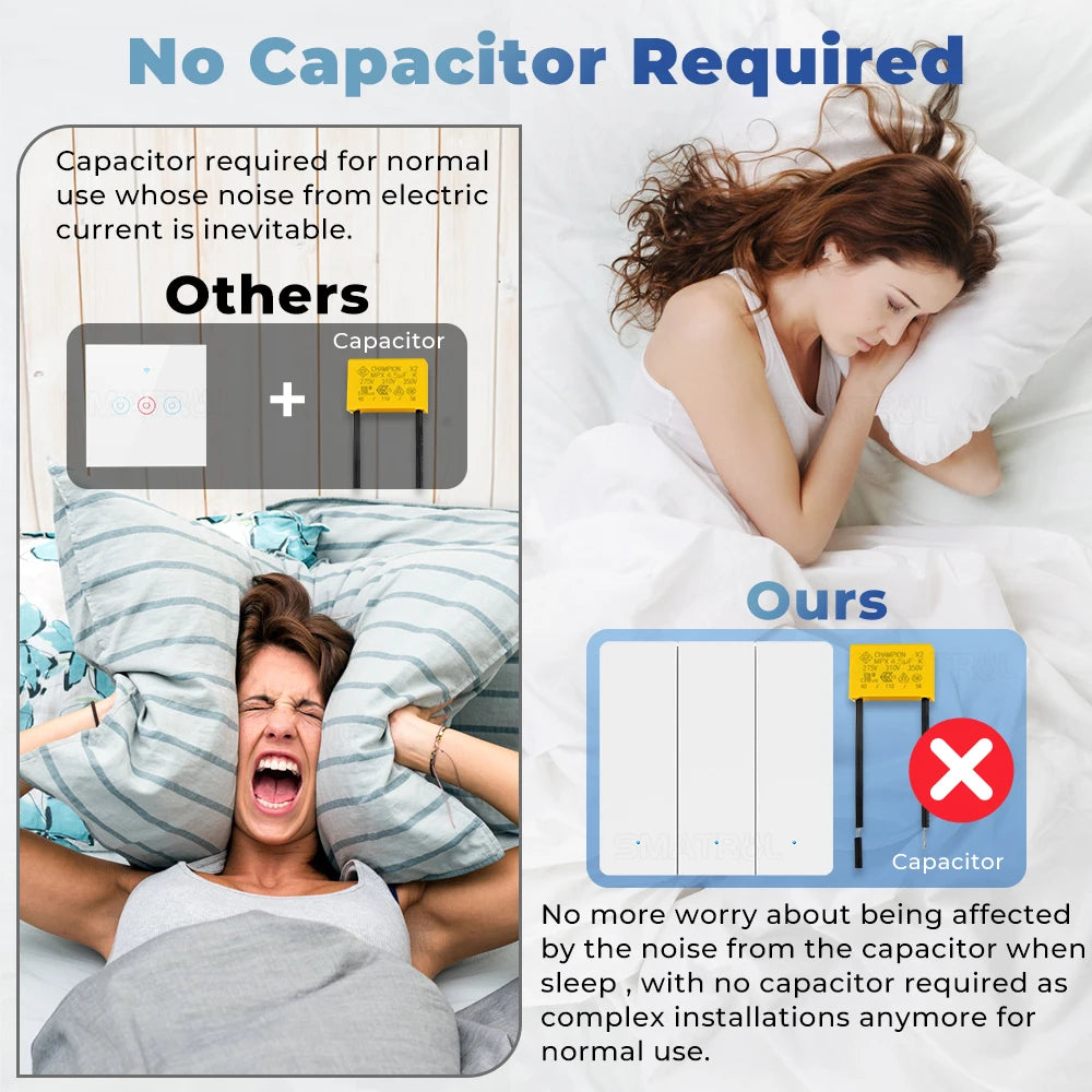 1/2/3gang Tuya EU Zigbee3.0 Smart Switch Kein Neutralleiter Wandlichtschalter Push Button Smart Life APP Funktioniert mit Alexa Google.