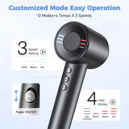 120000 RPM Hair Dryer Negative Ionic Blow Dryer Brushless Motor 40M/S Fast Drying High-Speed Low Noise Thermo-Control Hairdryer.