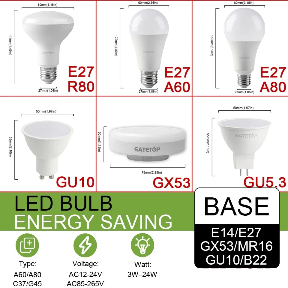 LED-Lampe AC220-240V 15w 9w 24w 18w LED-Lampe Energie spar lampe e14 e27 gu10 Wohnzimmer beleuchtung, kein Flimmern warm weißes Licht.