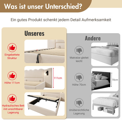 Merax Polsterbett 180x200 Leselampe USB Ladefunktion Stauraumbett Leinen Beige Holz Metall