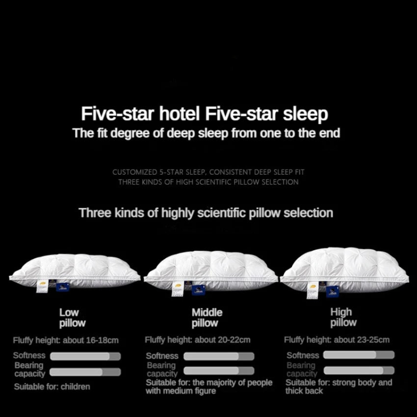 95% Goose Down Pillow White Cotton PillowCover Rectangle Bedroom Sleep 5-Star Hotel Pillow Low-Mid-high Pillows for Sleeping.